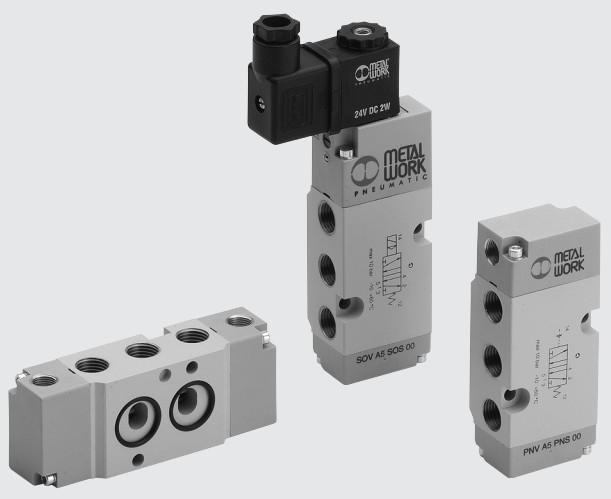 METAL WORK��ŷ�ϵ�в�Ʒ